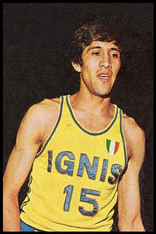 Famous People with surname Raga