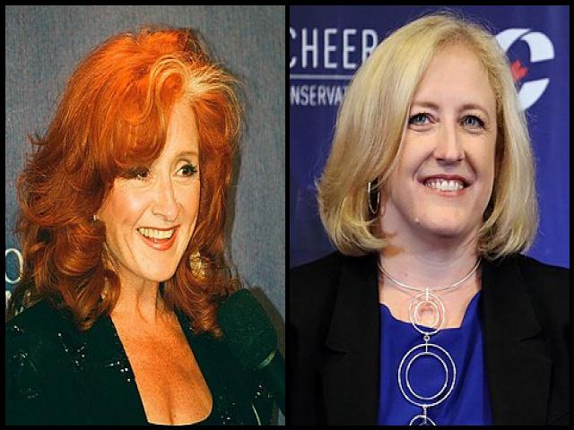 Famous People with surname Raitt