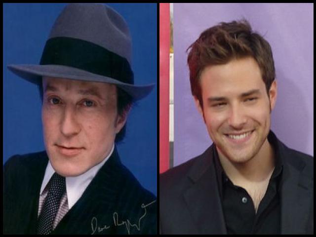 Famous People with surname Rappaport