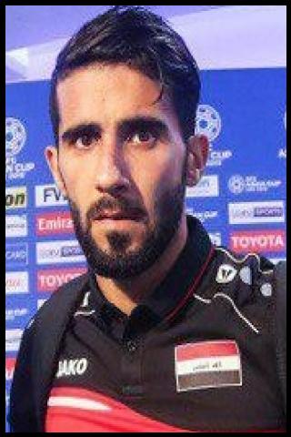 Famous People with surname Ra&scaron;an