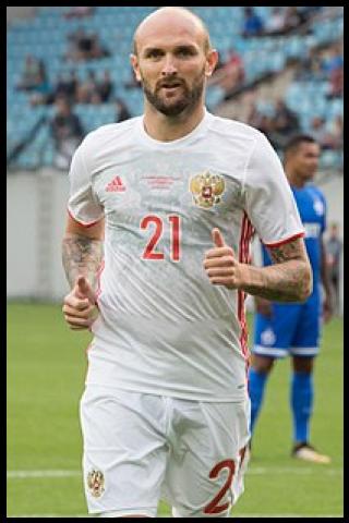 Famous People with surname Rausch