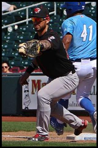 Famous People with surname Ravelo