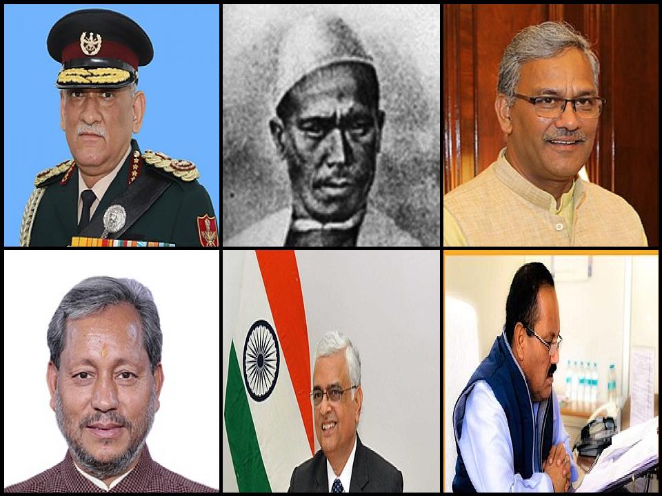 Famous People with surname Rawat