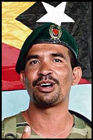 Famous People with surname Reinado