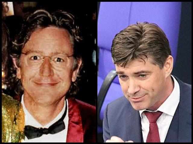 Famous People with surname Reinhold