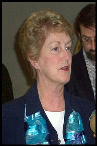 Famous People with surname Rell