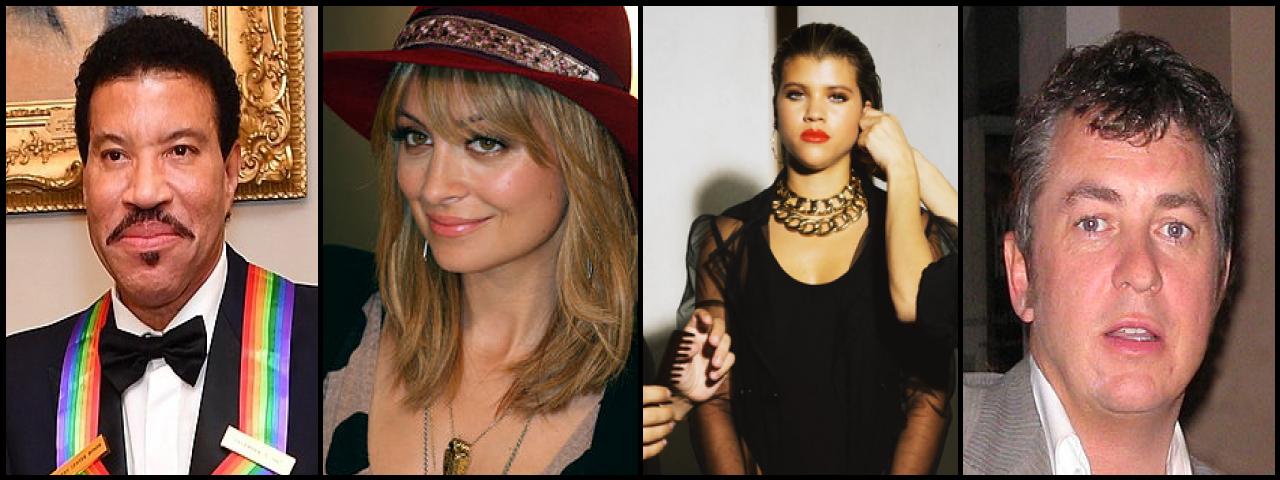 Famous People with surname Richie