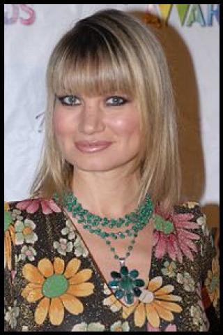 Famous People with surname Riffel