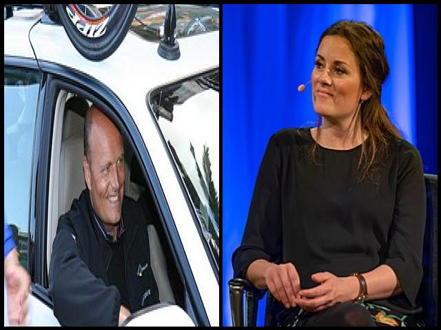 Famous People with surname Riis