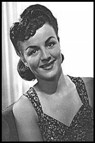 Famous People with surname Robi