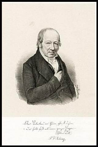 Famous People with surname R&ouml;ding