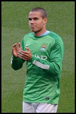 Famous People with surname Rodwell