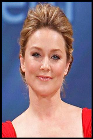 Famous People with surname R&ouml;hm