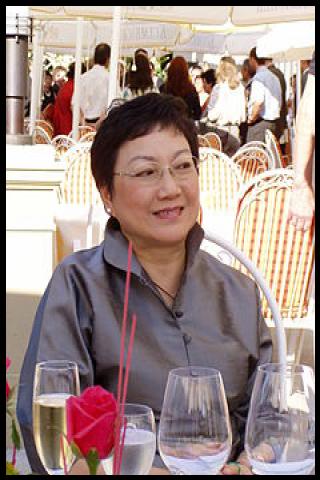 Famous People with surname Rong