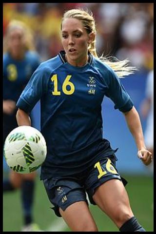 Famous People with surname Rubensson