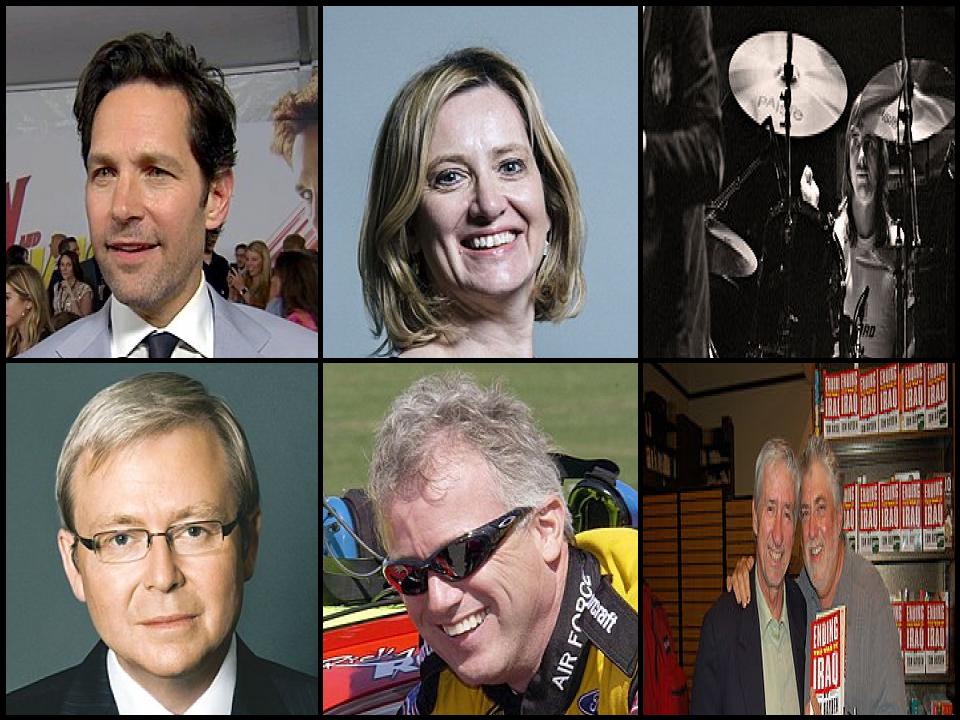 Personas famosas con el apellido Rudd
