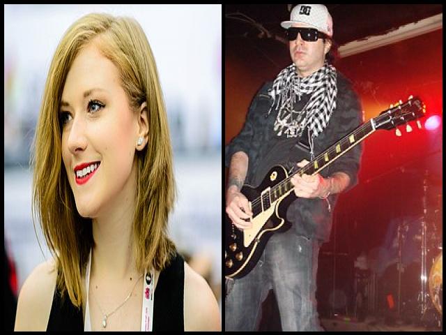 Famous People with surname Rudolf