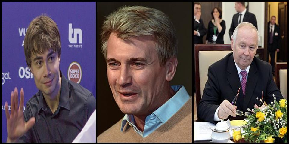 Famous People with surname Rybak