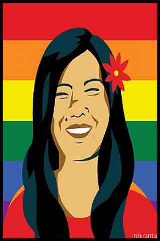 Famous People with surname Sacayan