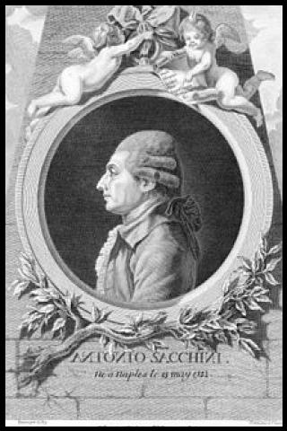 Famous People with surname Sacchini