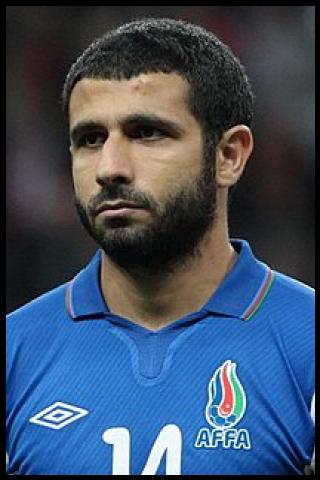 Famous People with surname Sadygov