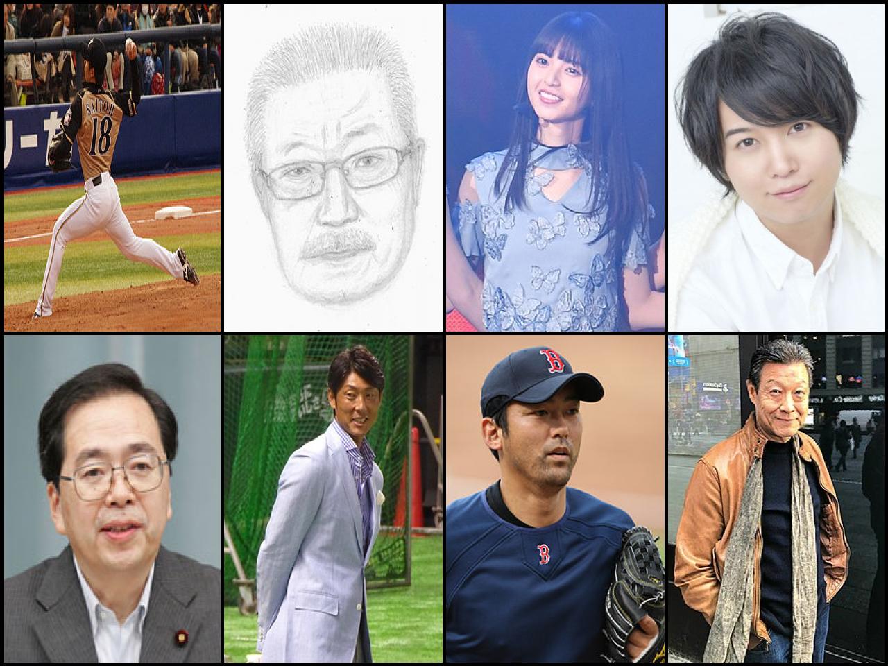Famous People with surname Saito