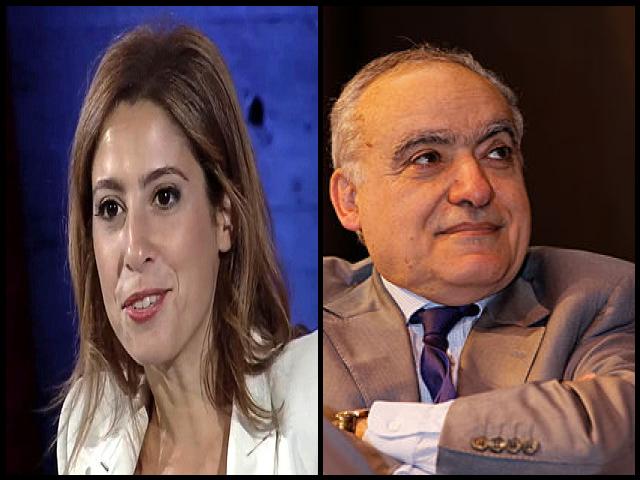 Famous People with surname Salame