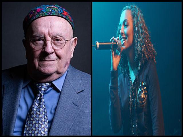 Famous People with surname Samet