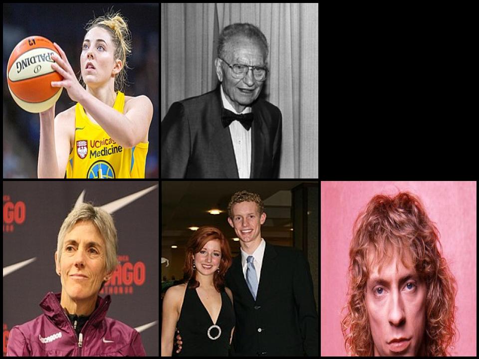 Famous People with surname Samuelson