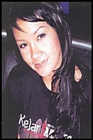 Famous People with surname S&aacute;ri