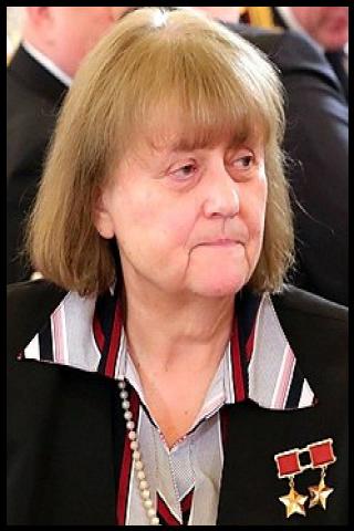 Famous People with surname Savitskaya