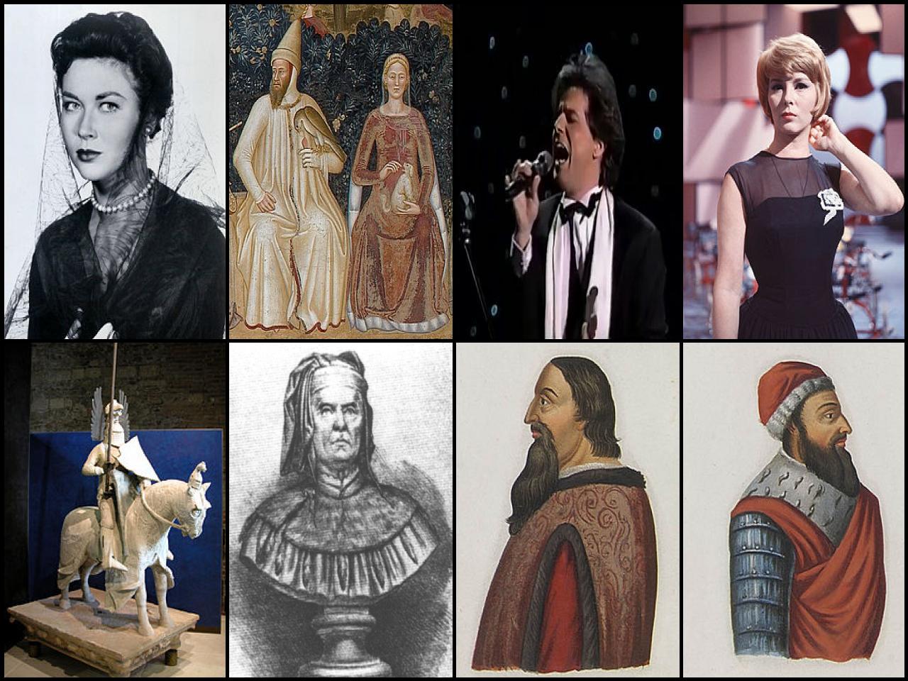 Famous People with surname Scala