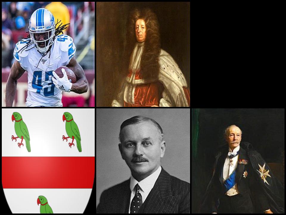 Famous People with surname Scarbrough