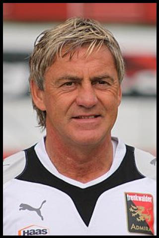 Famous People with surname Schachner