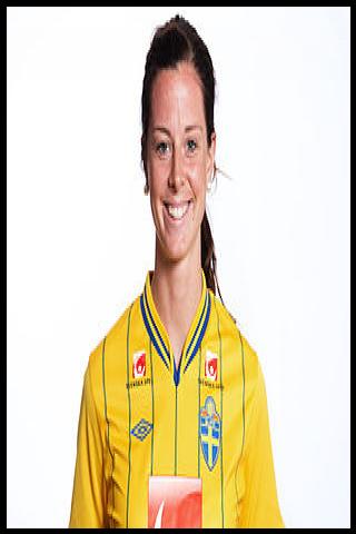 Famous People with surname Schelin