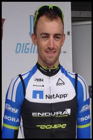 Famous People with surname Schillinger