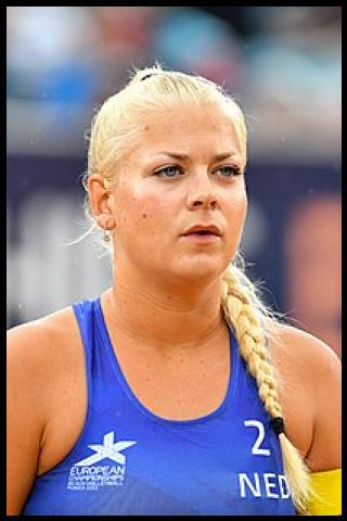 Famous People with surname Schoon