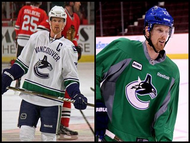 Famous People with surname Sedin