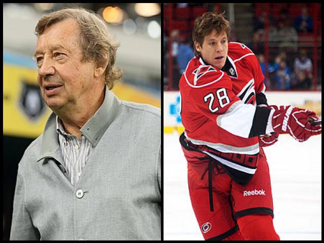 Famous People with surname Şemin