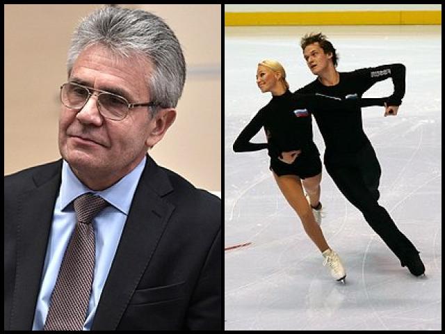 Famous People with surname Sergeev