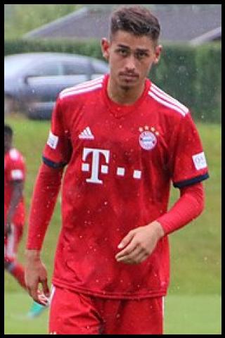 Famous People with surname Shabani