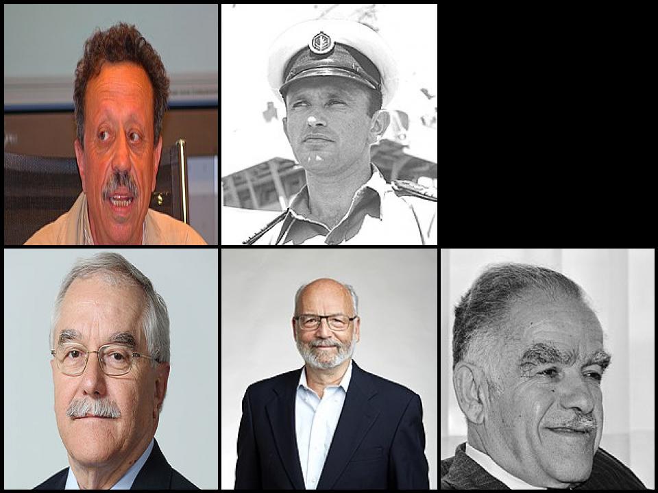 Famous People with surname Shamir