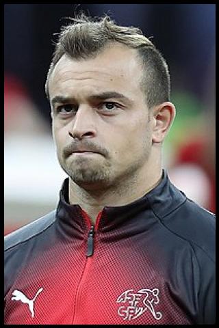 Famous People with surname Shaqiri