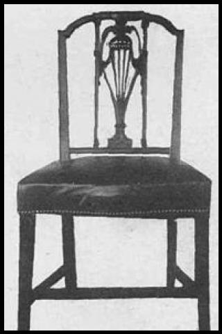 Famous People with surname Sheraton