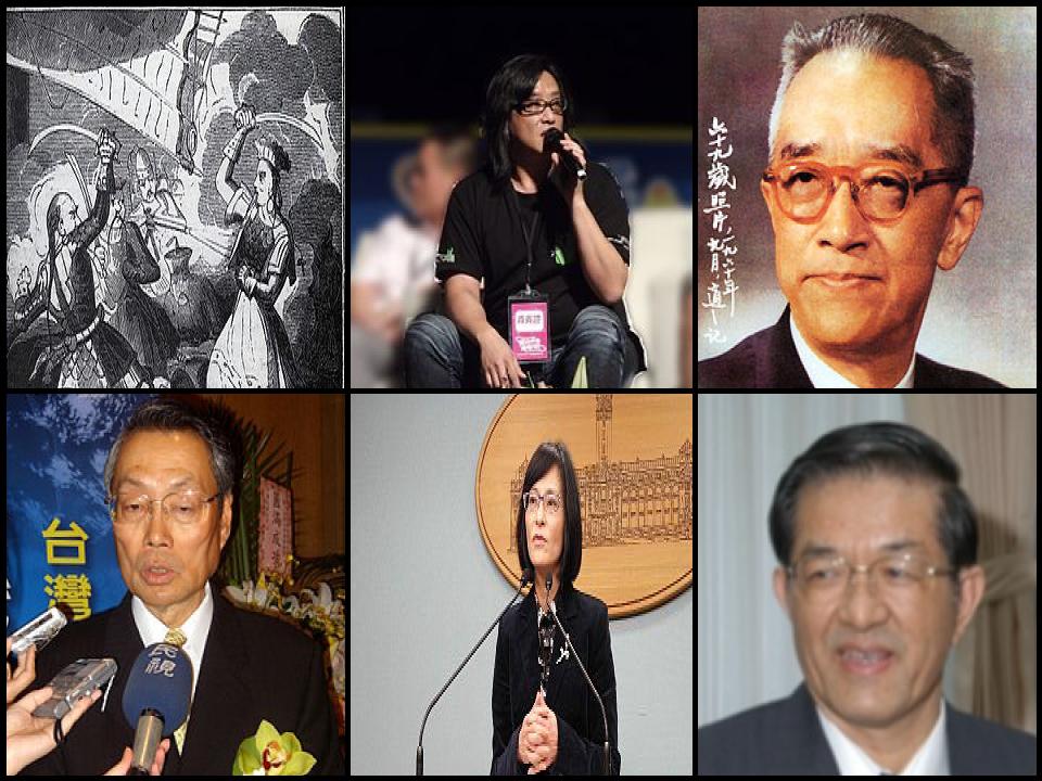 Famous People with surname Shih