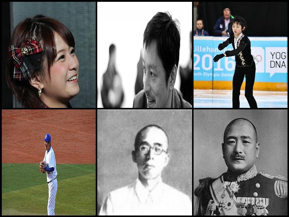 Famous People with surname Shimada