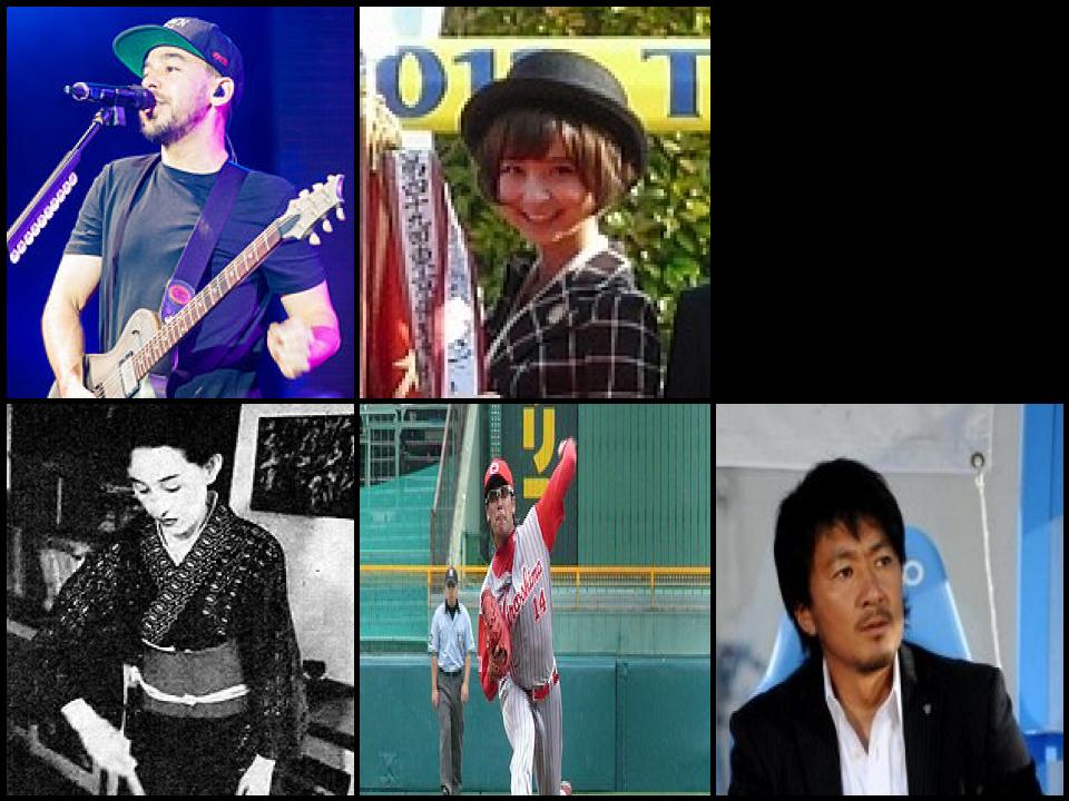 Famous People with surname Shinoda