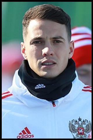 Famous People with surname Shvets