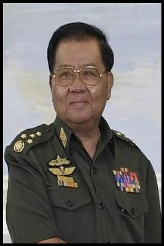 Famous People with surname Shwe