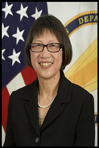 Famous People with surname Shyu